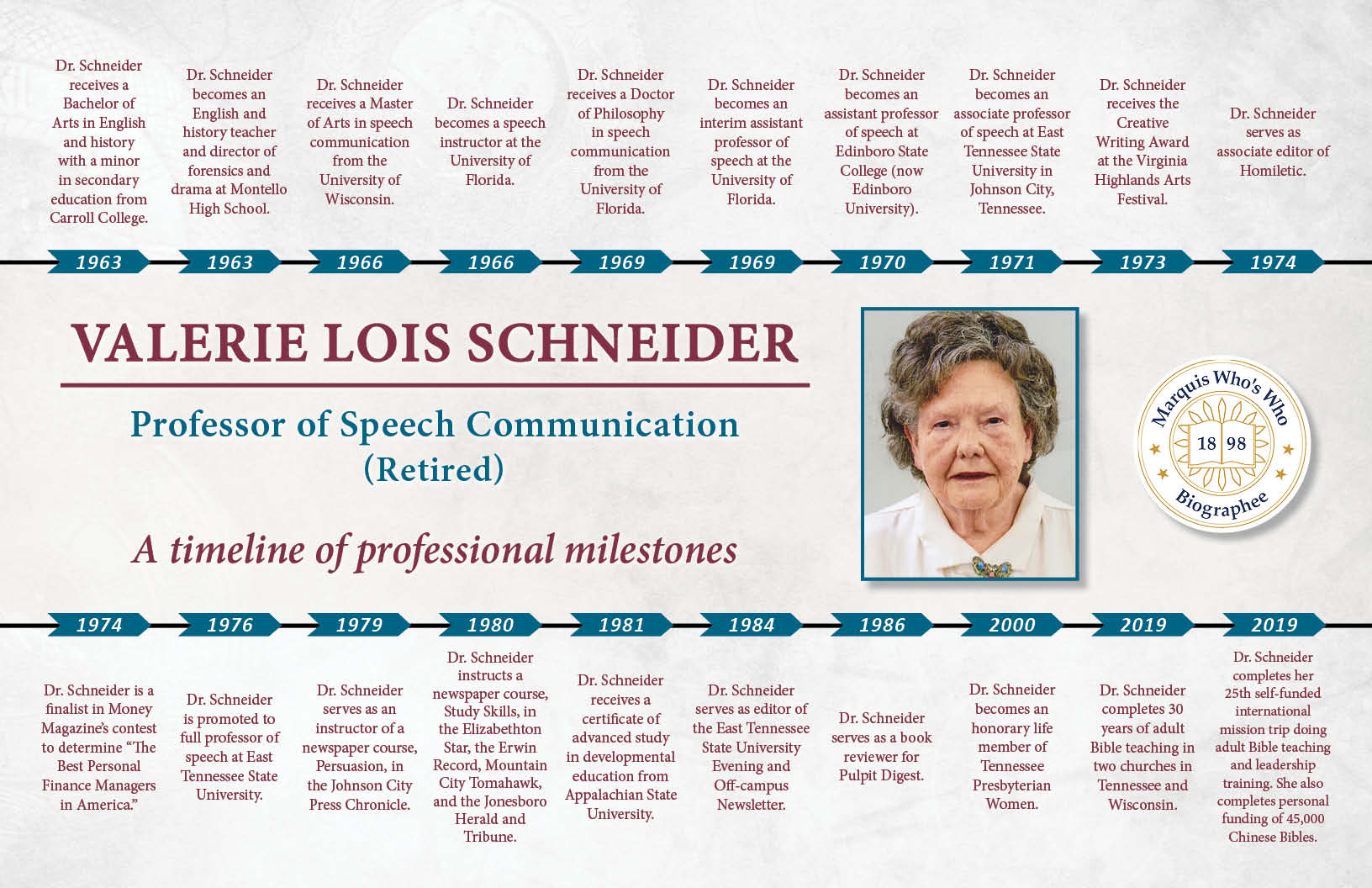Valerie Schneider Professional Milestones