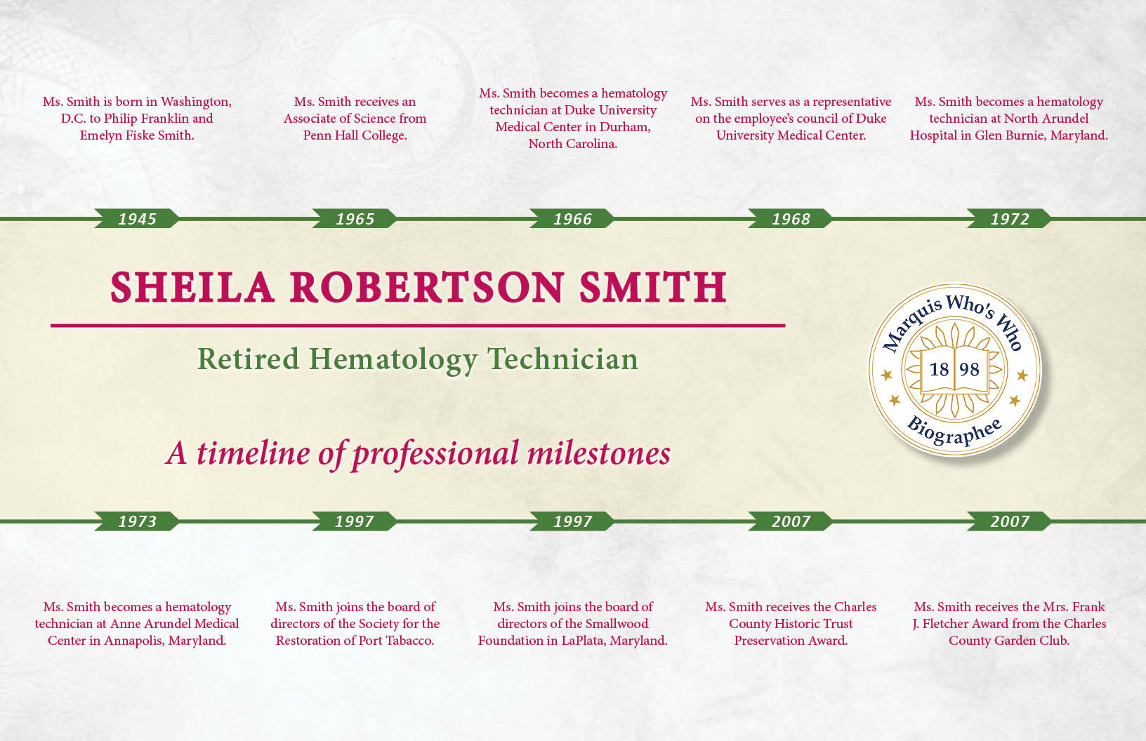 Sheila Smith Professional Milestones