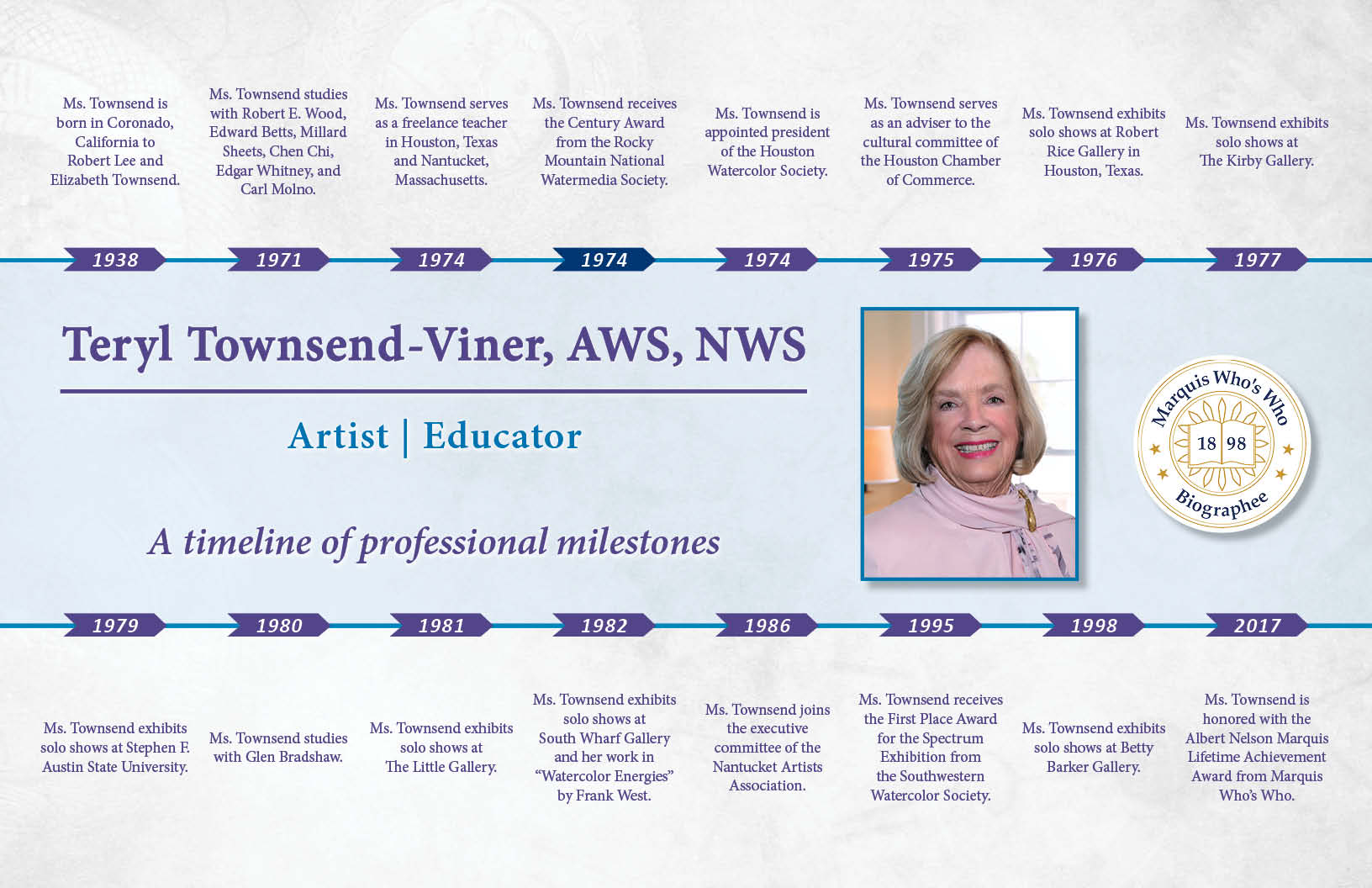 Teryl Townsend-Viner Professional Milestones