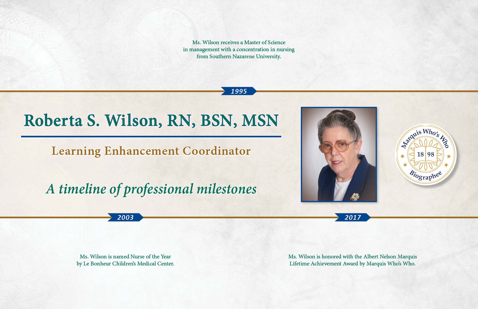 Roberta Wilson Professional Milestones