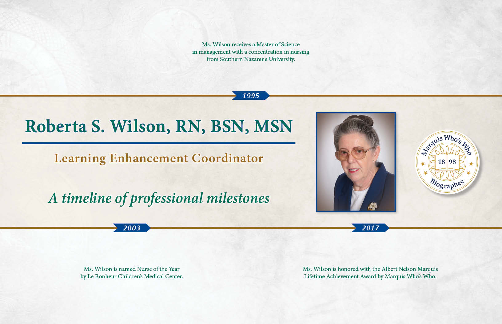 Roberta Wilson Professional Milestones