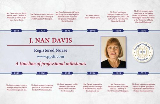 J. Nan Davis Professional Milestones