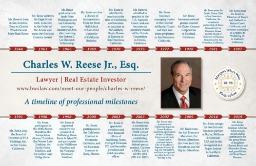 Charles Reese Professional Milestones