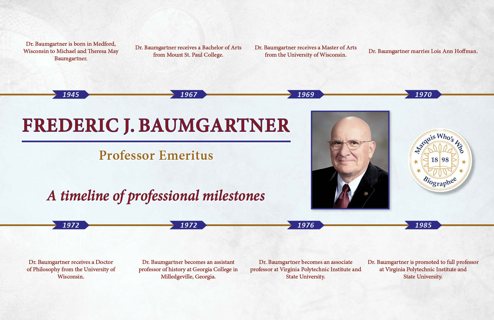 Frederic Baumgartner Professional Milestones