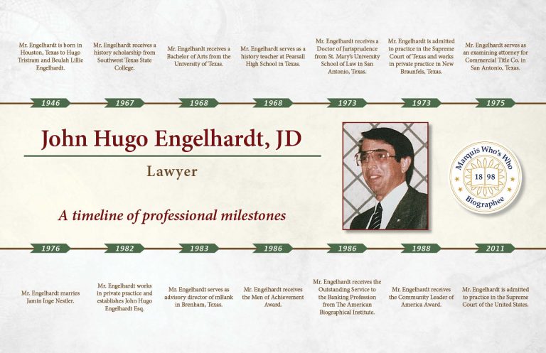 John Englehardt Professional Milestones