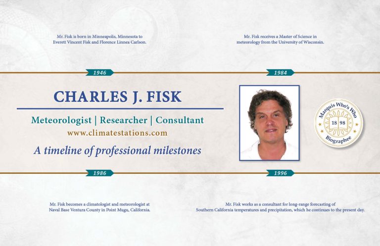 Charles Fisk Professional Milestones