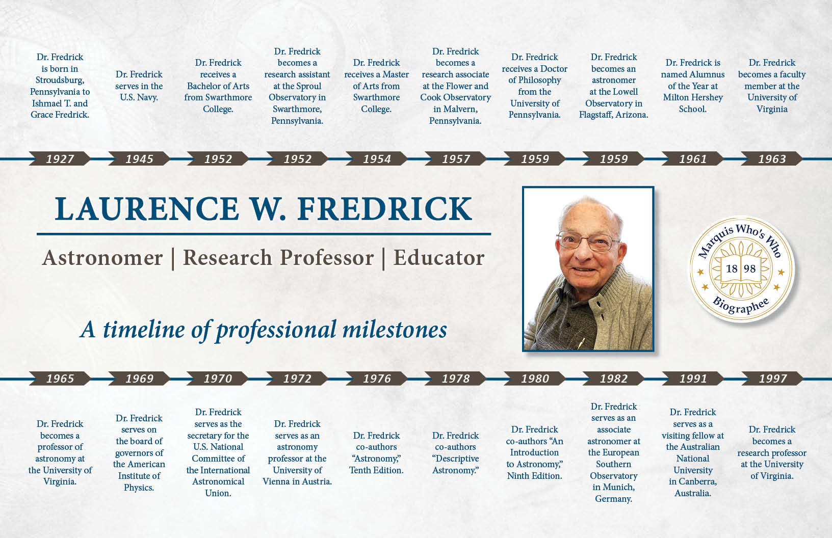 Laurence Fredrick Professional Milestones