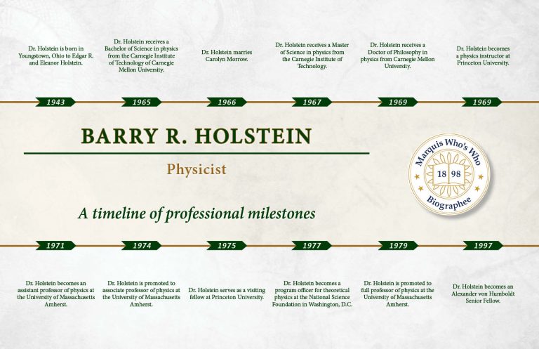 Barry Holstein Professional Milestones