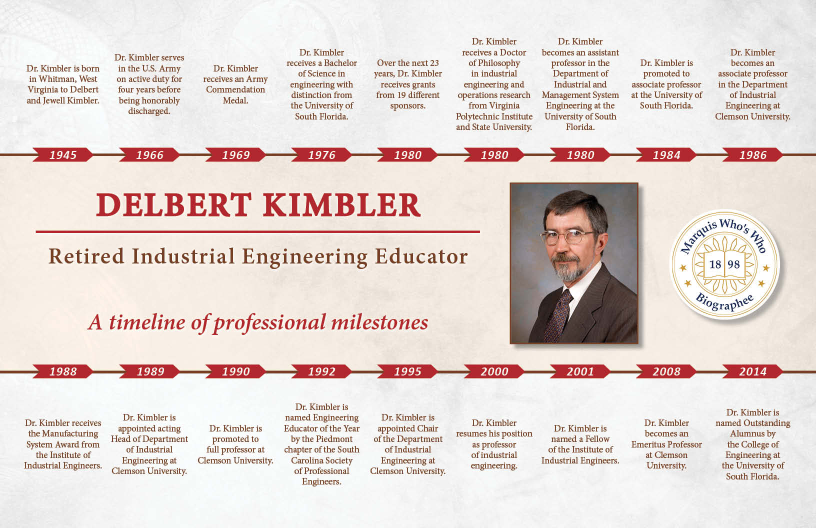 Delbert Kimbler Professional Milestones