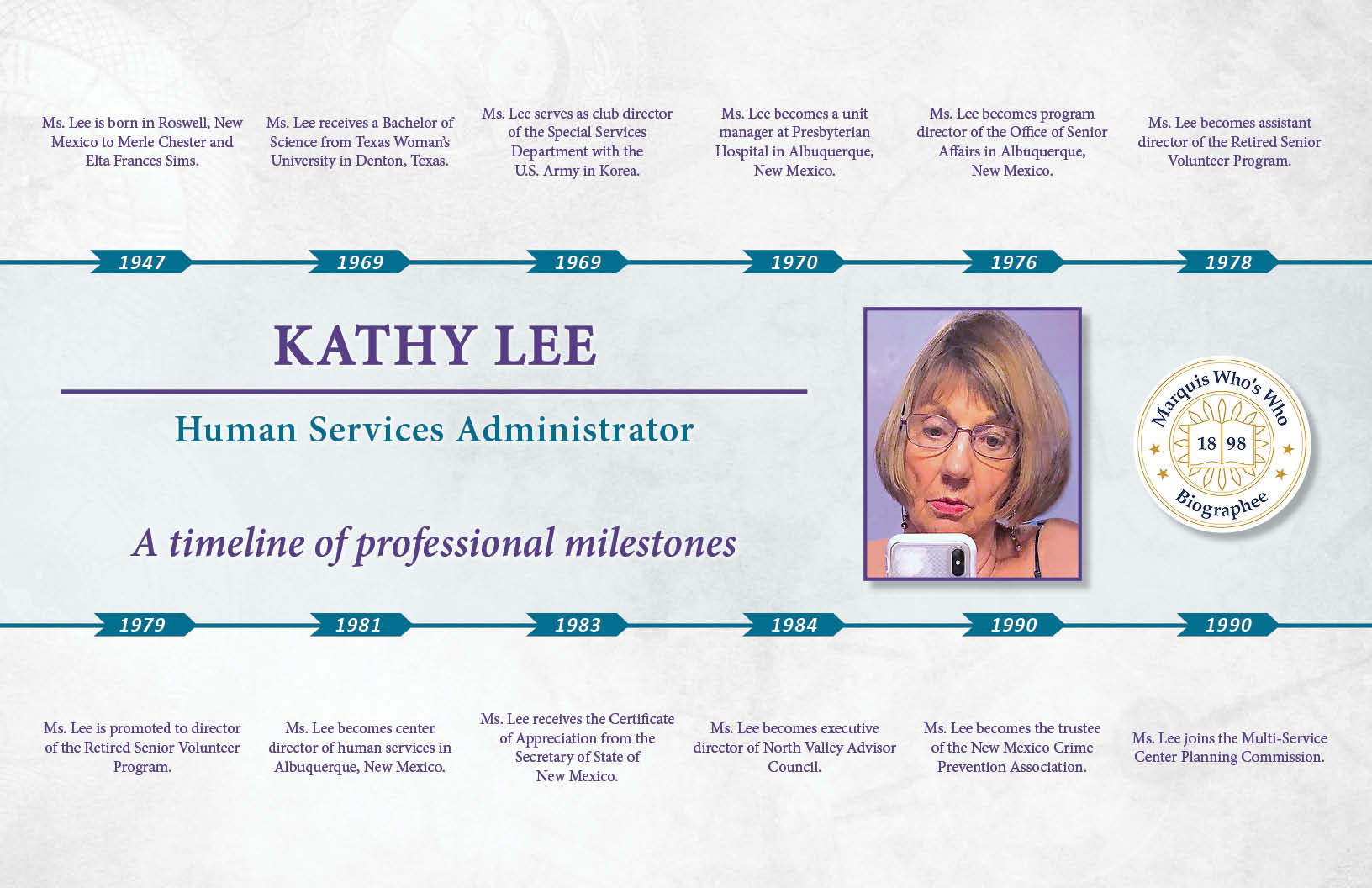 Kathy Lee Professional Milestones