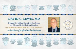 David R. Lewis Md Decatur Il David C. Lewis, MD - Marquis Who's Who Milestones