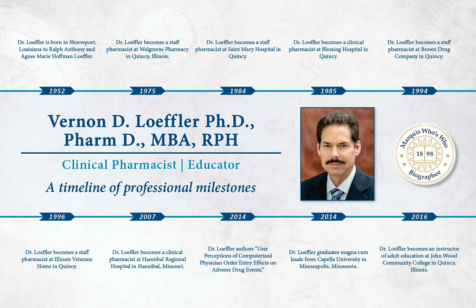 Vernon Loeffler Professional Milestones