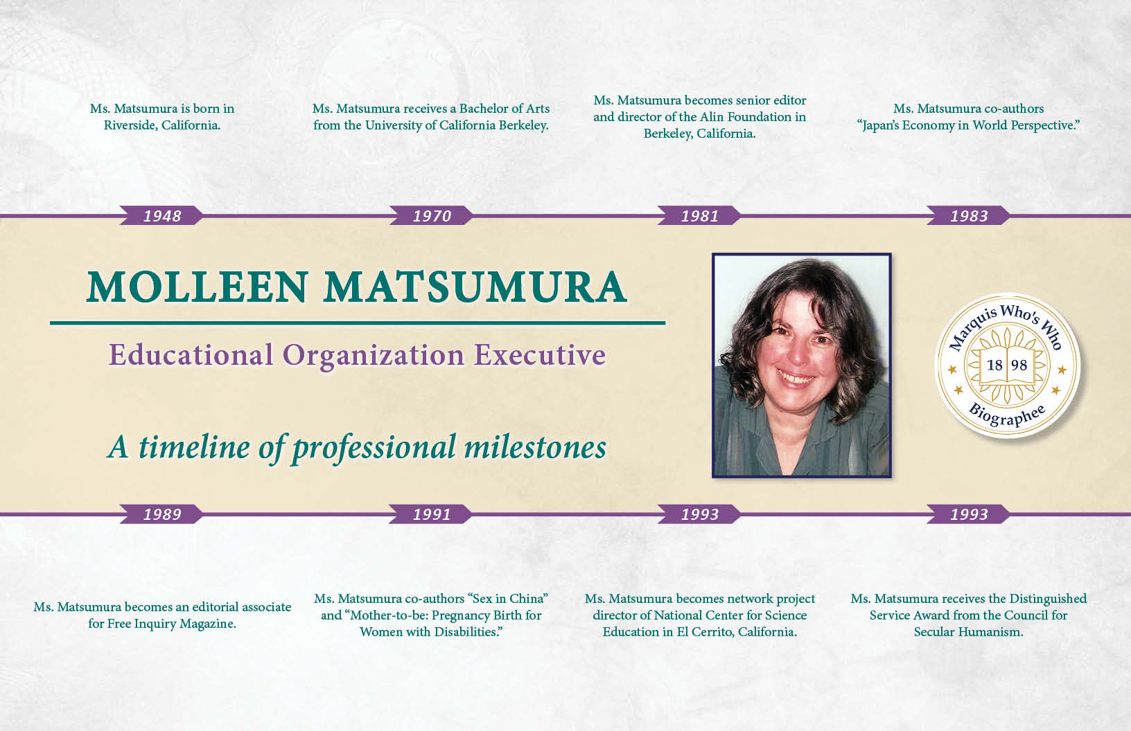 Molleen Matsumura Professional Milestones