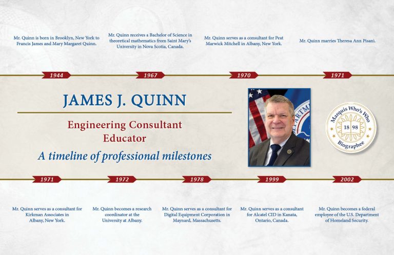 James Quinn Professional Milestones