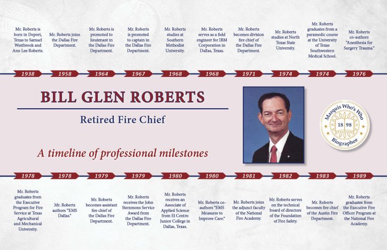 Bill Roberts Professional Milestones