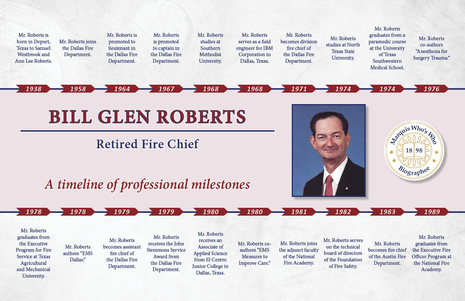 Bill Roberts Professional Milestones