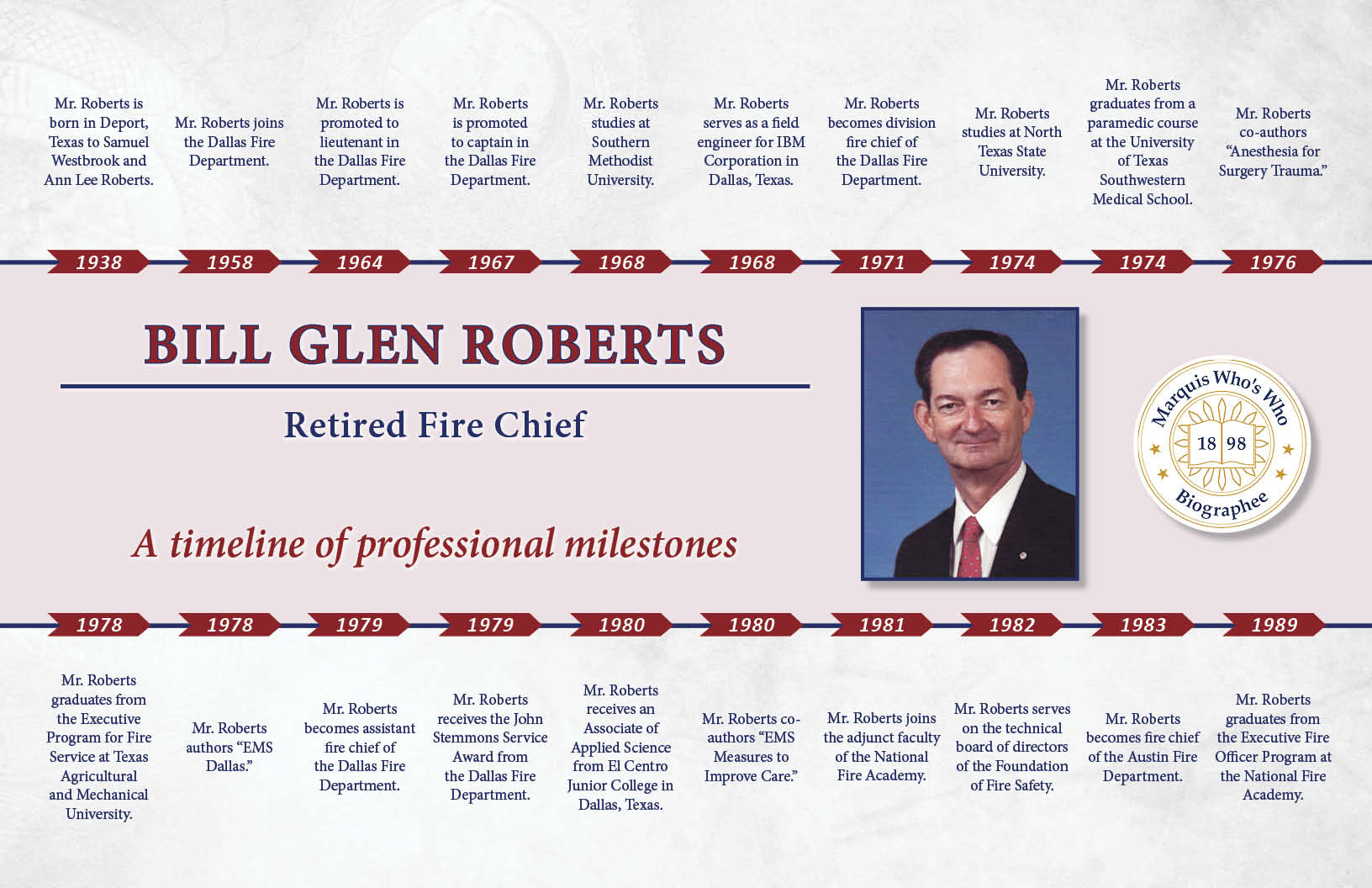 Bill Roberts Professional Milestones