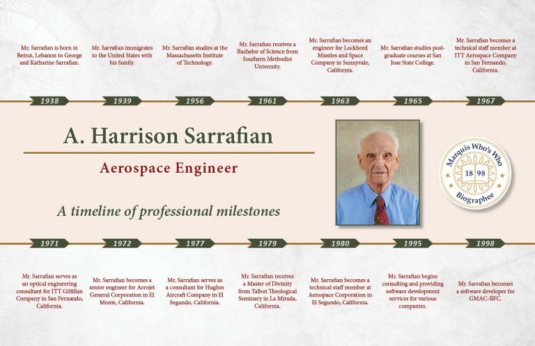 A. Harrison Sarrafian Professional Milestones