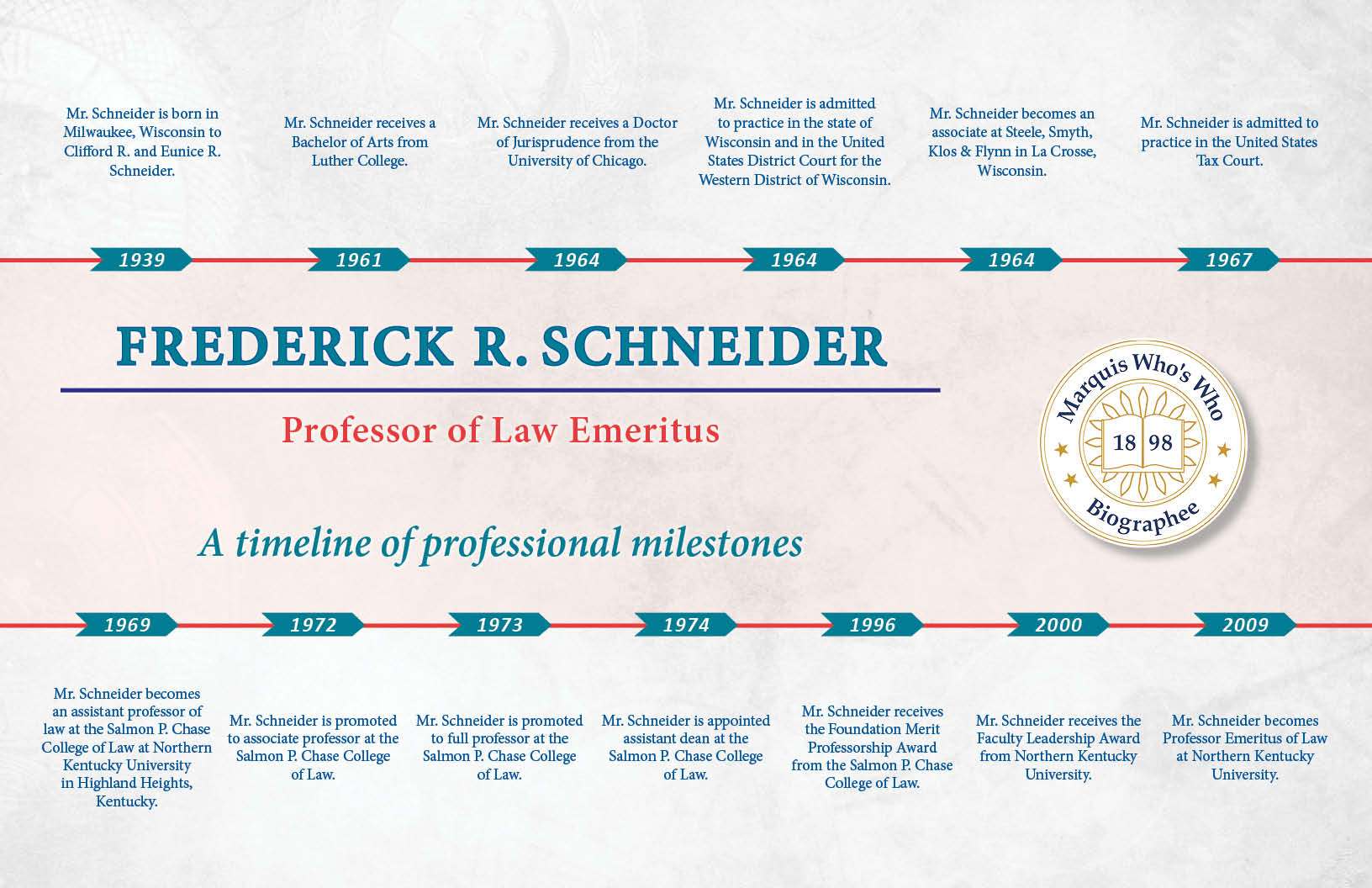 Frederick Schneider Professional Milestones