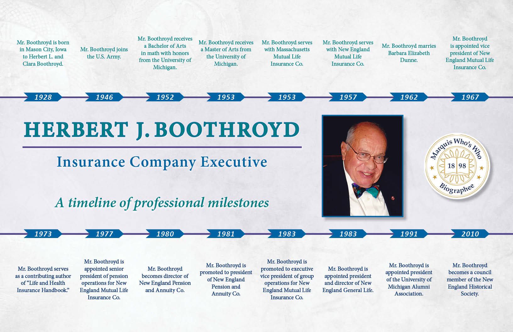 Herbert Boothroyd Professional Milestones