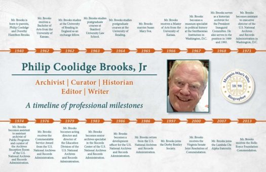 Philip Brooks Professional Milestones