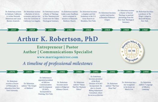 Arthur Robertson Professional Milestones