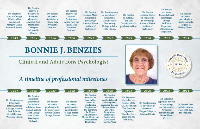 Bonnie Benzies Professional Milestones