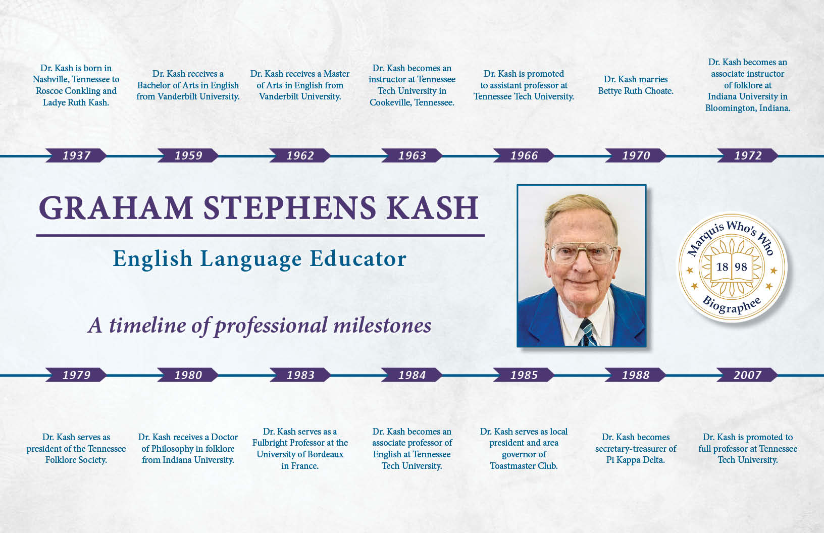 Graham Kash Professional Milestones