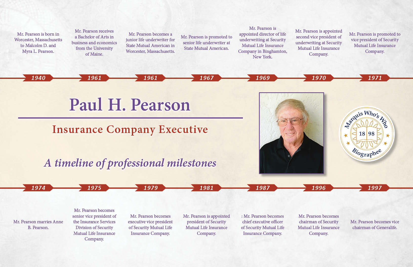 Paul Pearson Professional Milestones