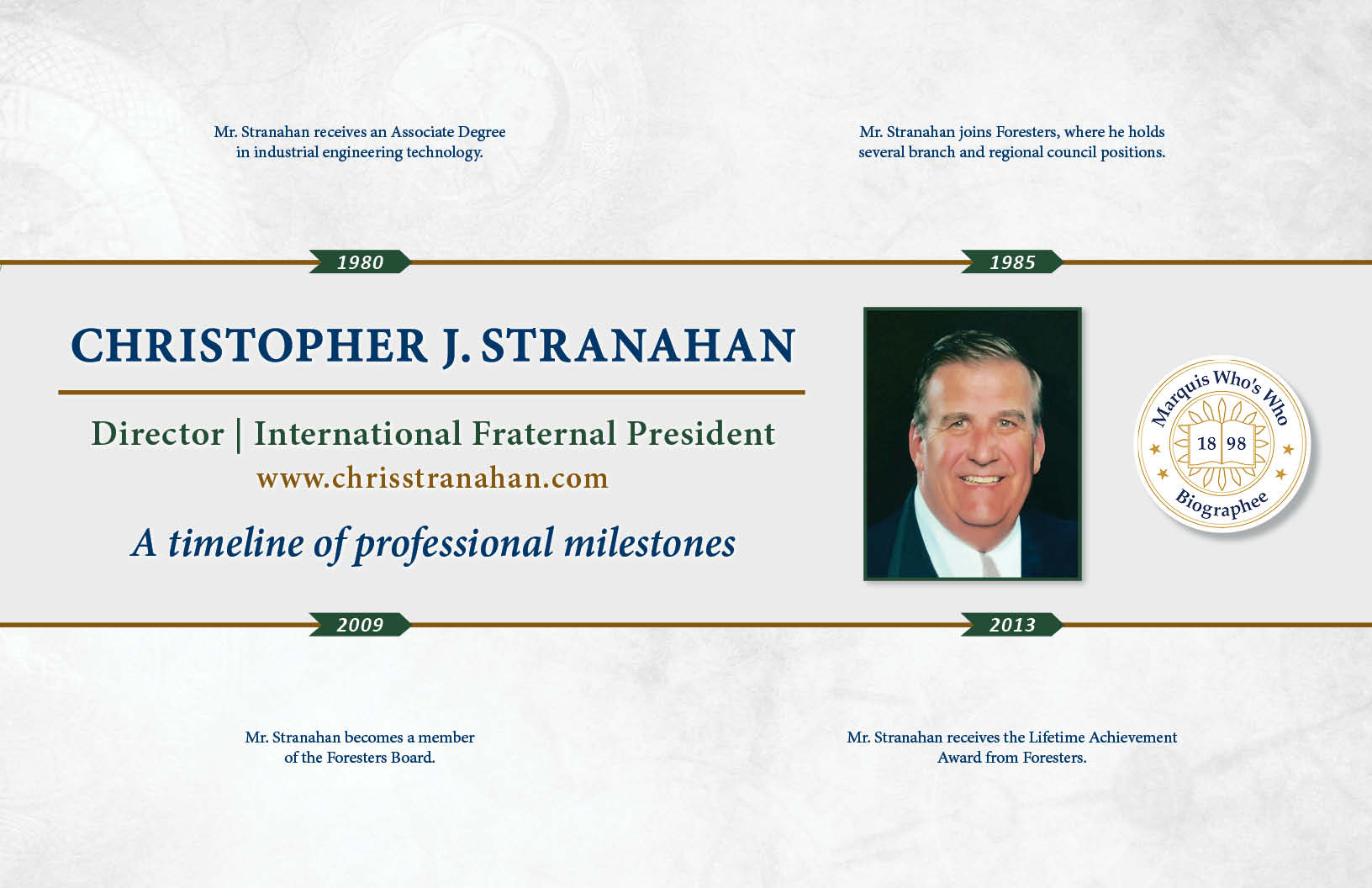 Christopher Stranahan Professional Milestones