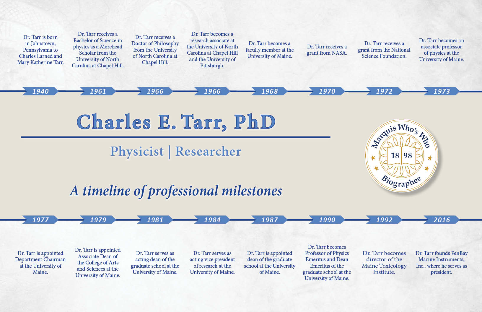 Charles Tarr Professional Milestones