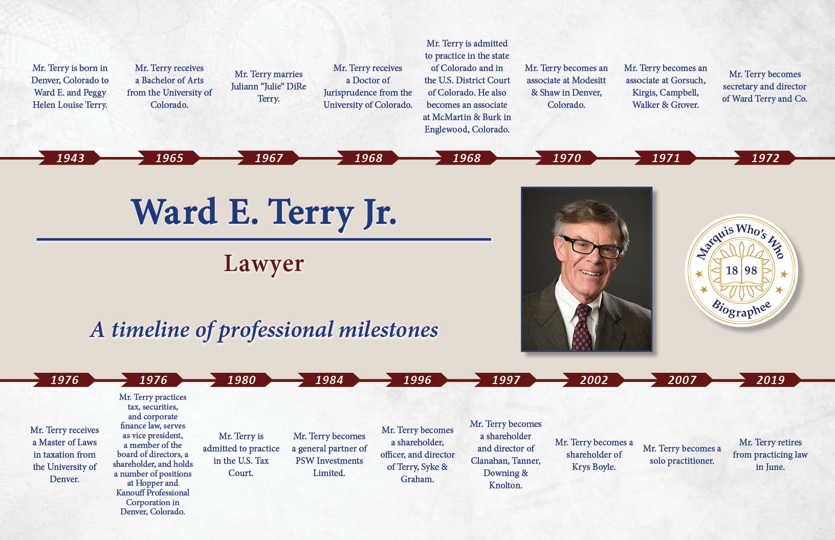 Ward Terry Professional Milestones
