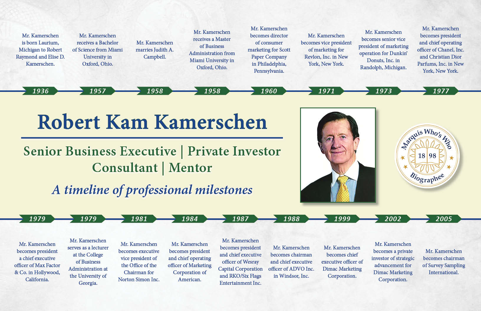 Robert Kamerschen Professional Milestones