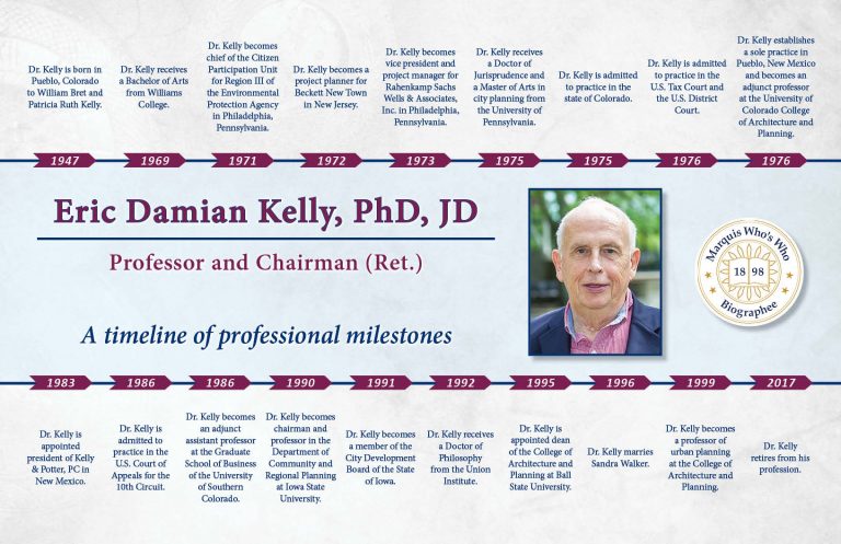 Eric Kelly Professional Milestones