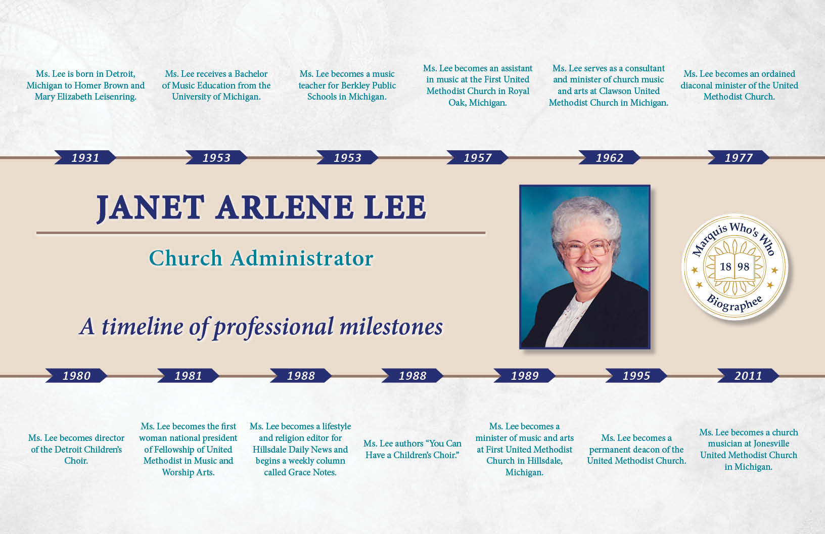 Janet Lee Professional Milestones