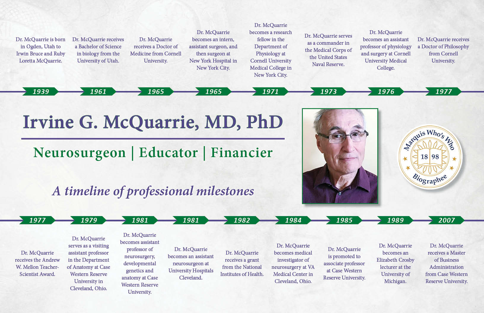 Irvine McQuarrie Professional Milestones