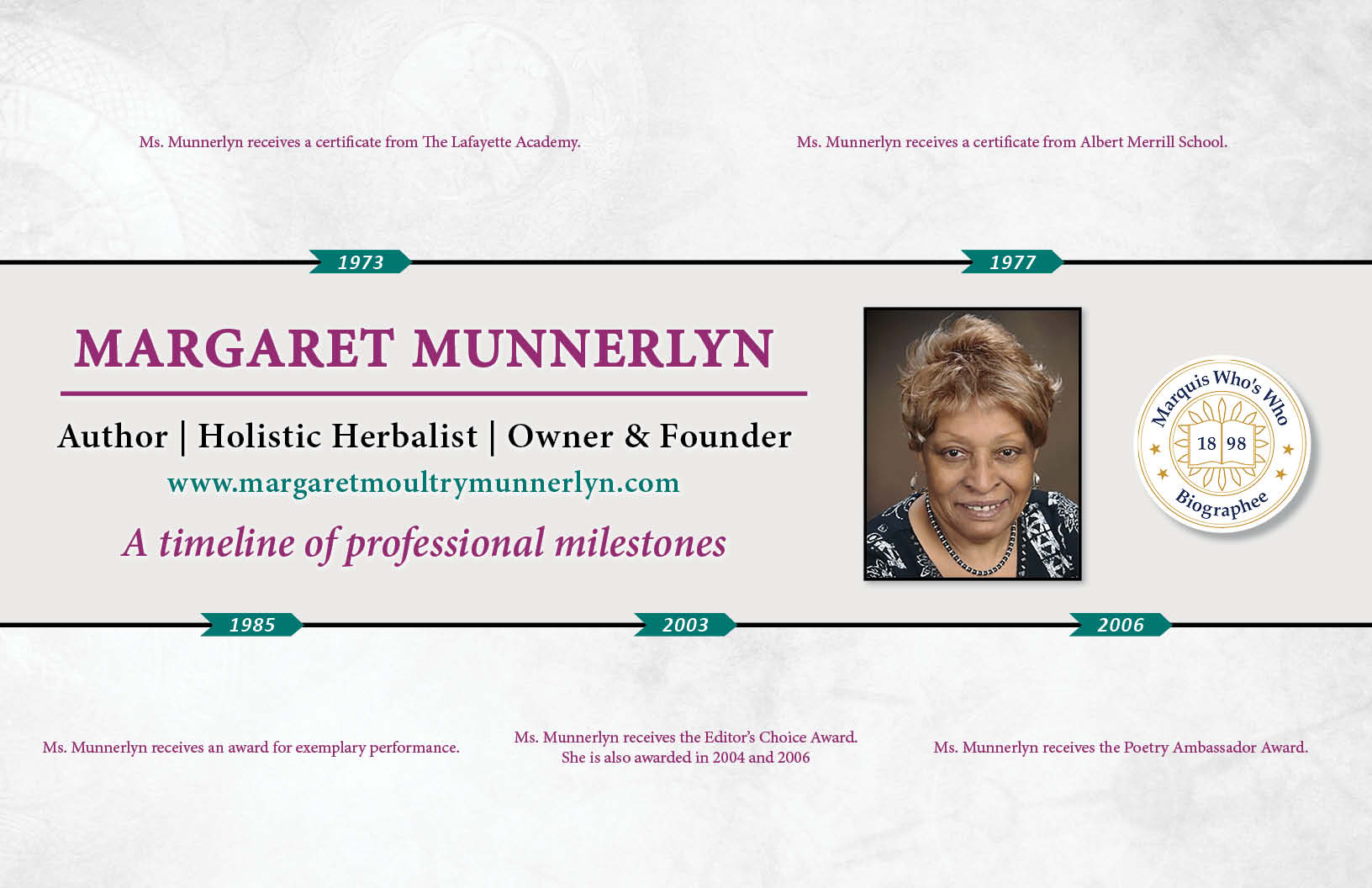 Margaret Munnerlyn Professional Milestones