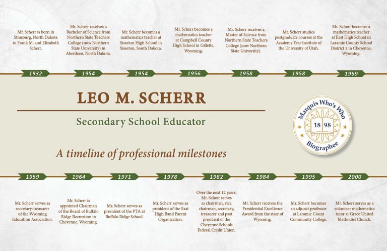 Leo Scherr Professional Milestones