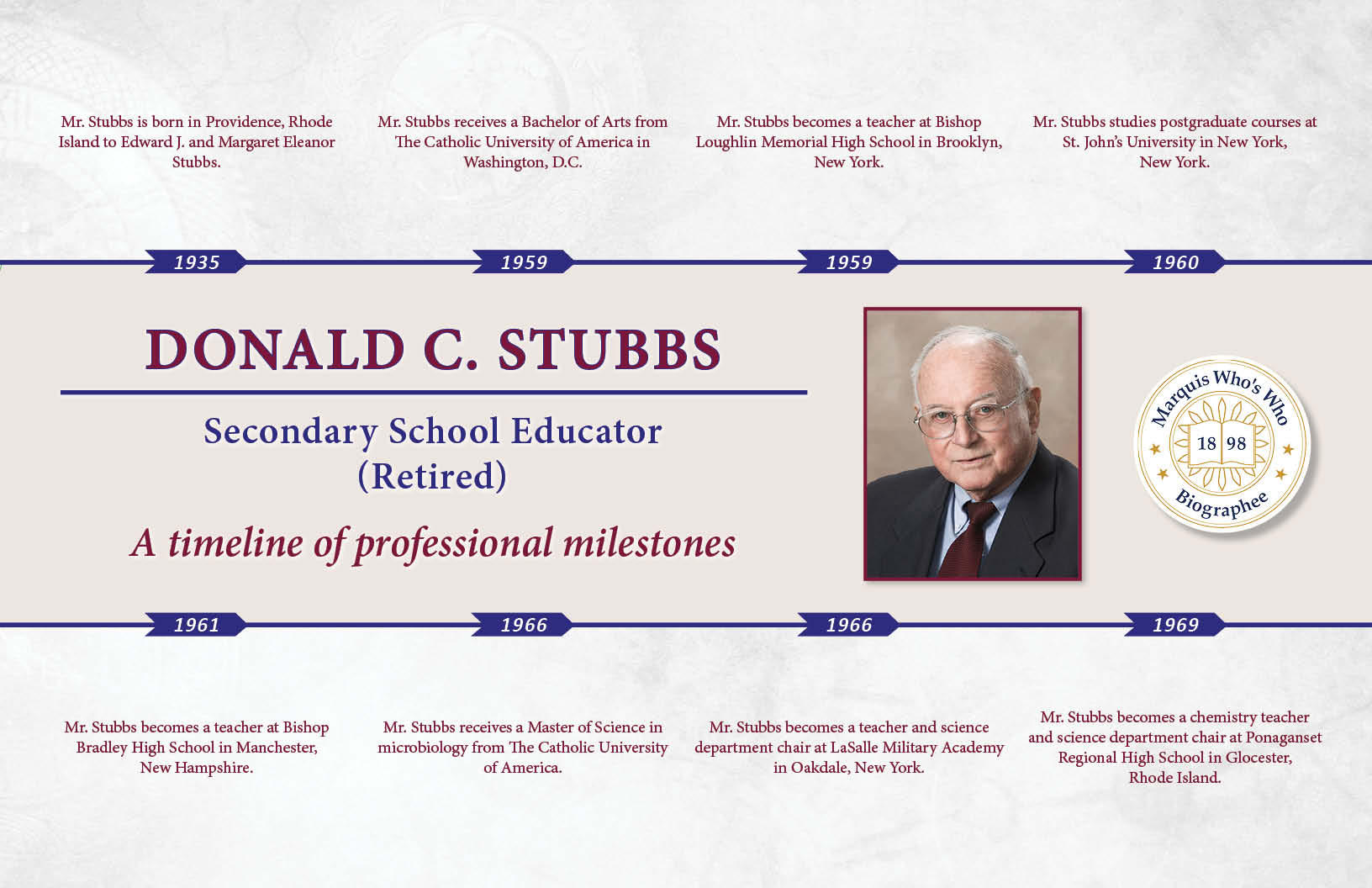 Donald Stubbs Professional Milestones