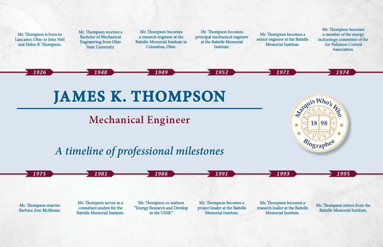 James Thompson Professional Milestones