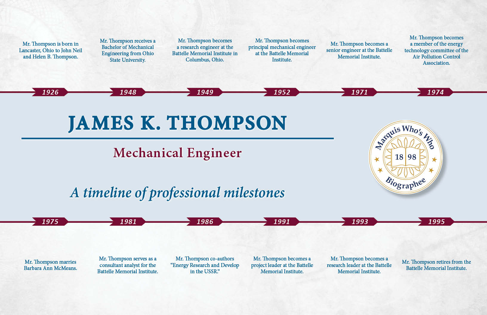 James Thompson Professional Milestones