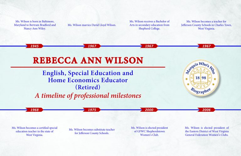 Rebecca Wilson