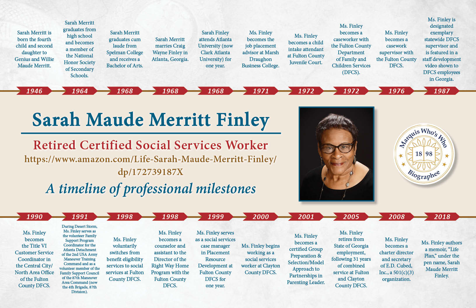 Sarah Finley Professional Milestones