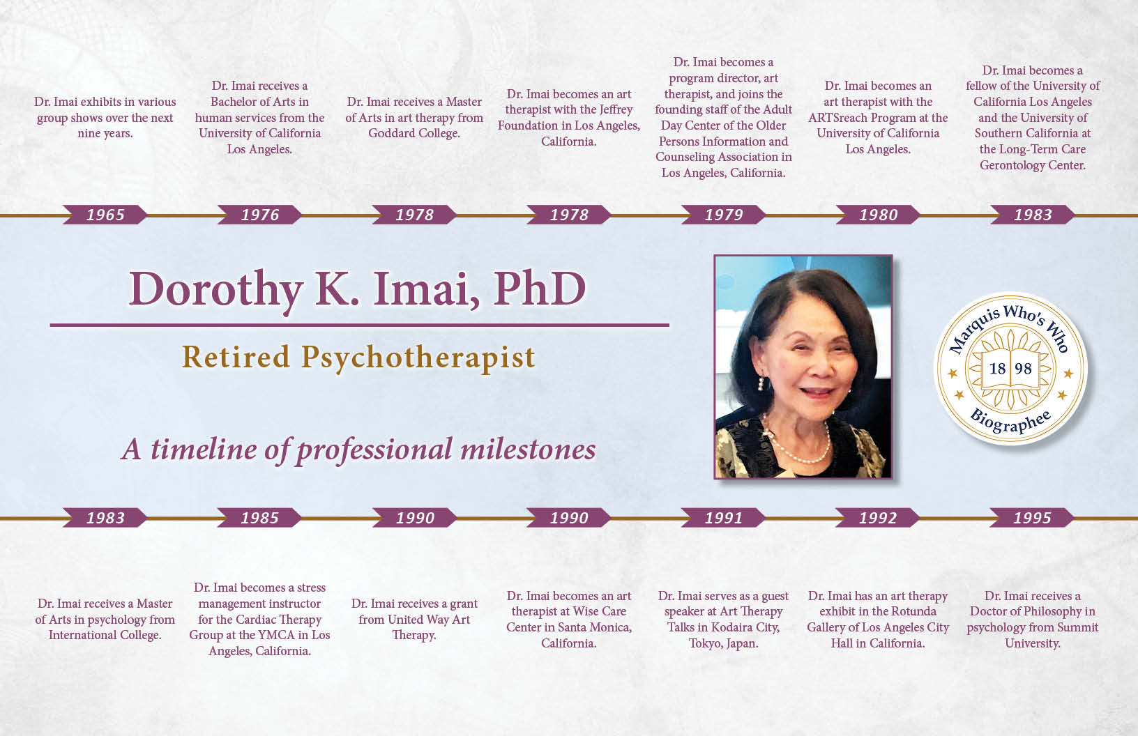 Dorothy Imai Professional Milestones