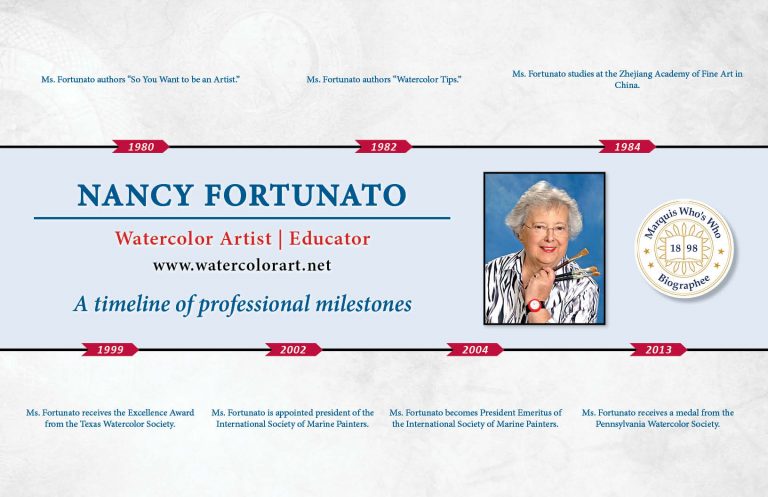 Nancy Fortunato Professional Milestones