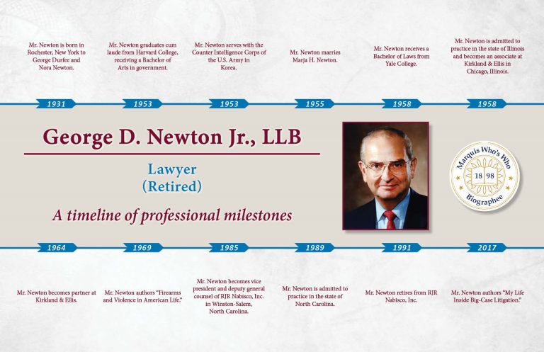 George Newton Professional Milestones