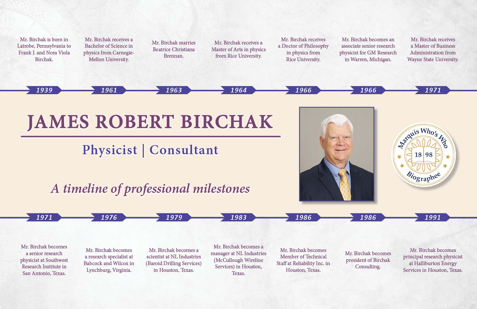 James Birchak Professional Milestones