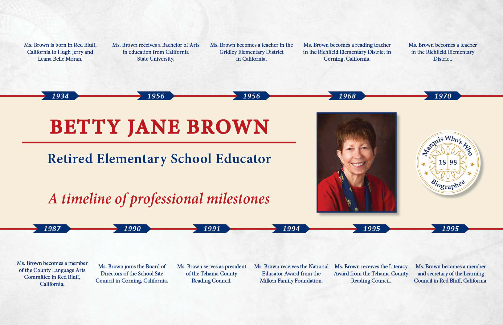 Betty Brown Professional Milestones