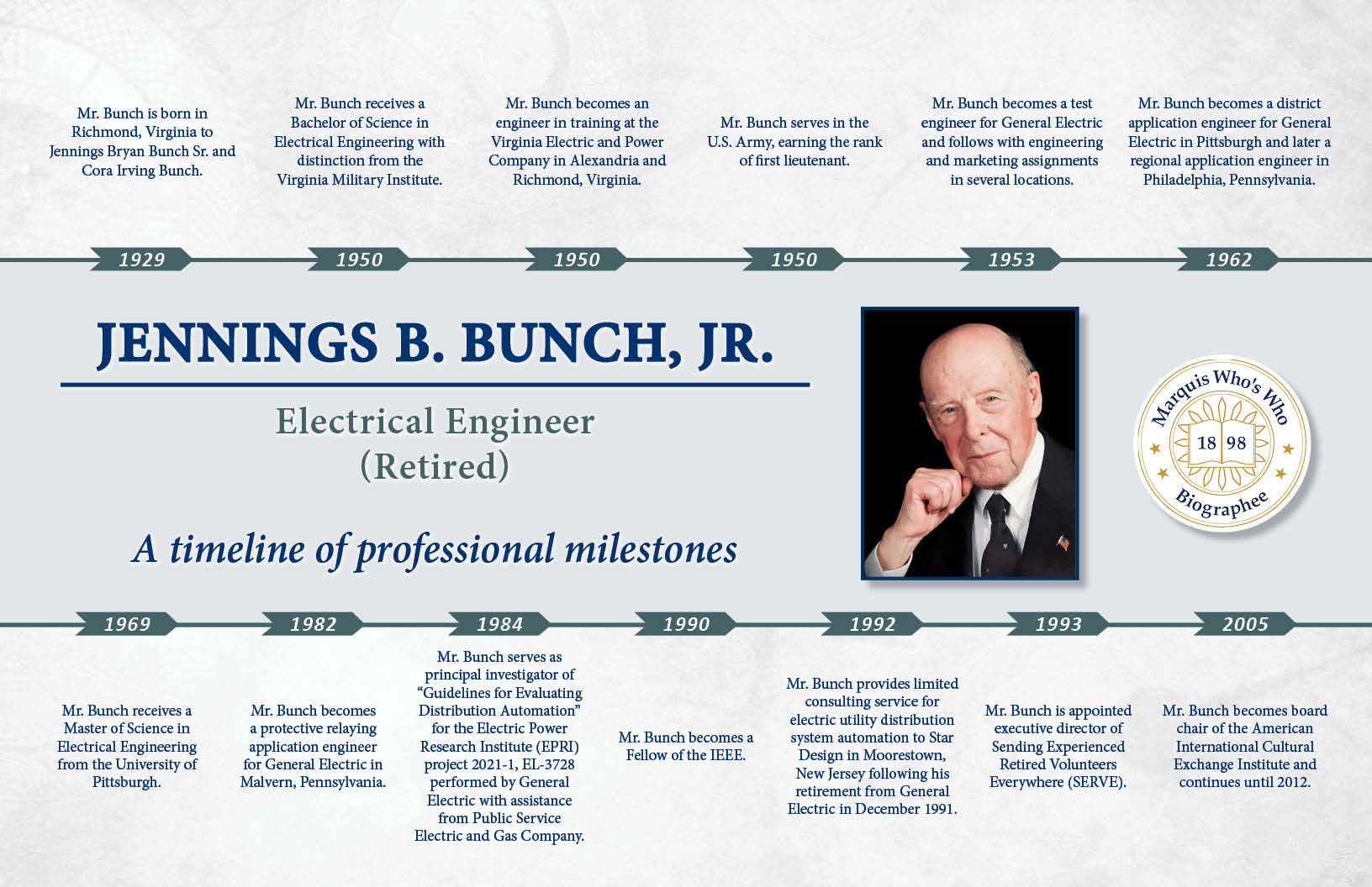 Jennings Bunch Professional Milestones