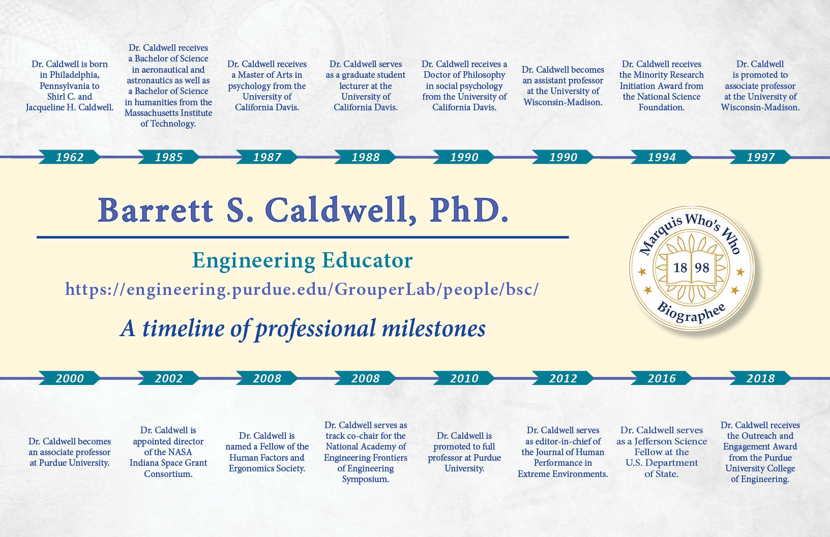 Barrett Caldwell Professional Milestones